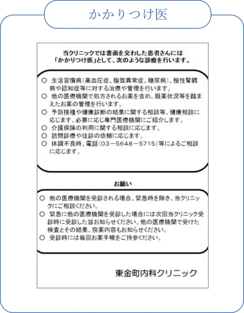 院内掲示「かかりつけ医」