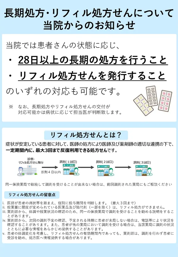 院内掲示「長期処方・リフィル処方せんについて 当院からのお知らせ」